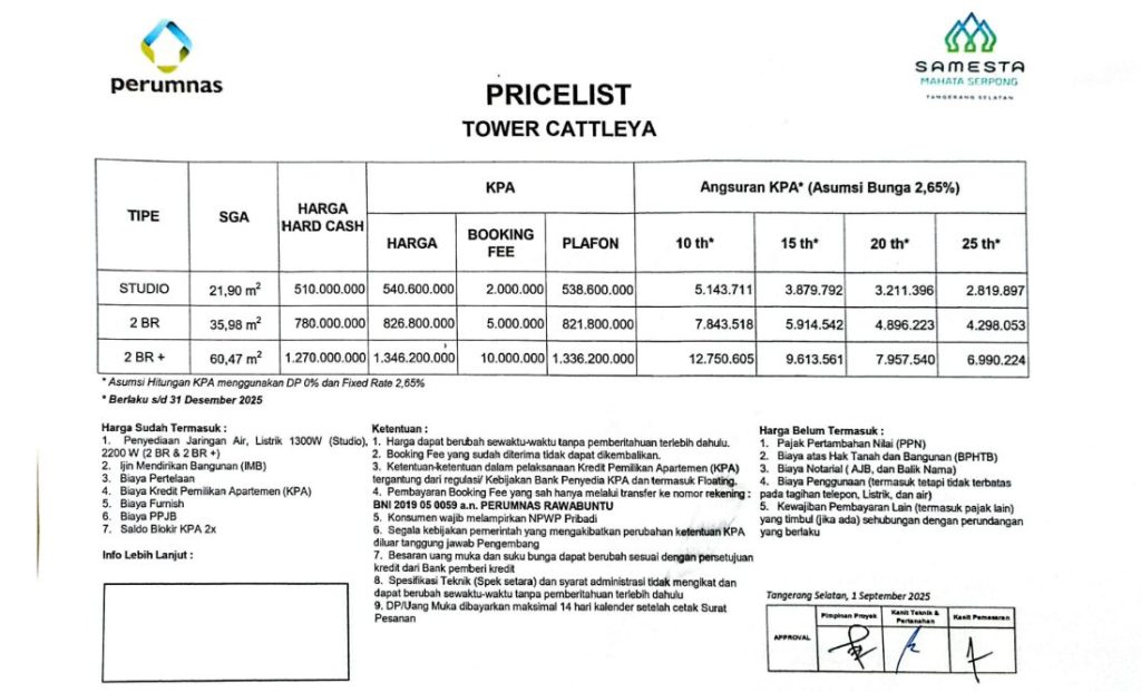 PRICELIST CATTLEYA – MAHATA SERPONG