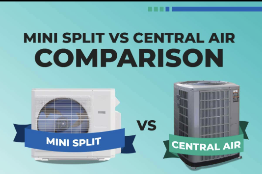 perbandingan ac split dan ac central