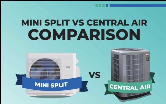 Perbandingan AC Split vs AC Central: Mana yang Lebih Hemat dan Cocok untuk Rumah Kamu?