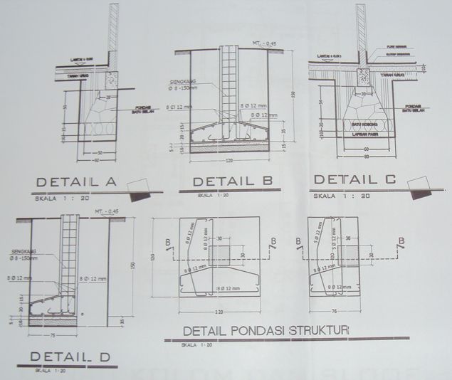 panduan lengkap detail pondasi bangunan